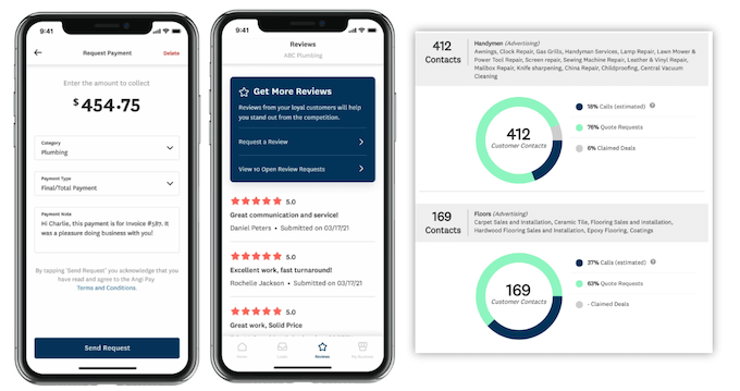 The 16 Best Lead Generation Websites For Contractors In 2023